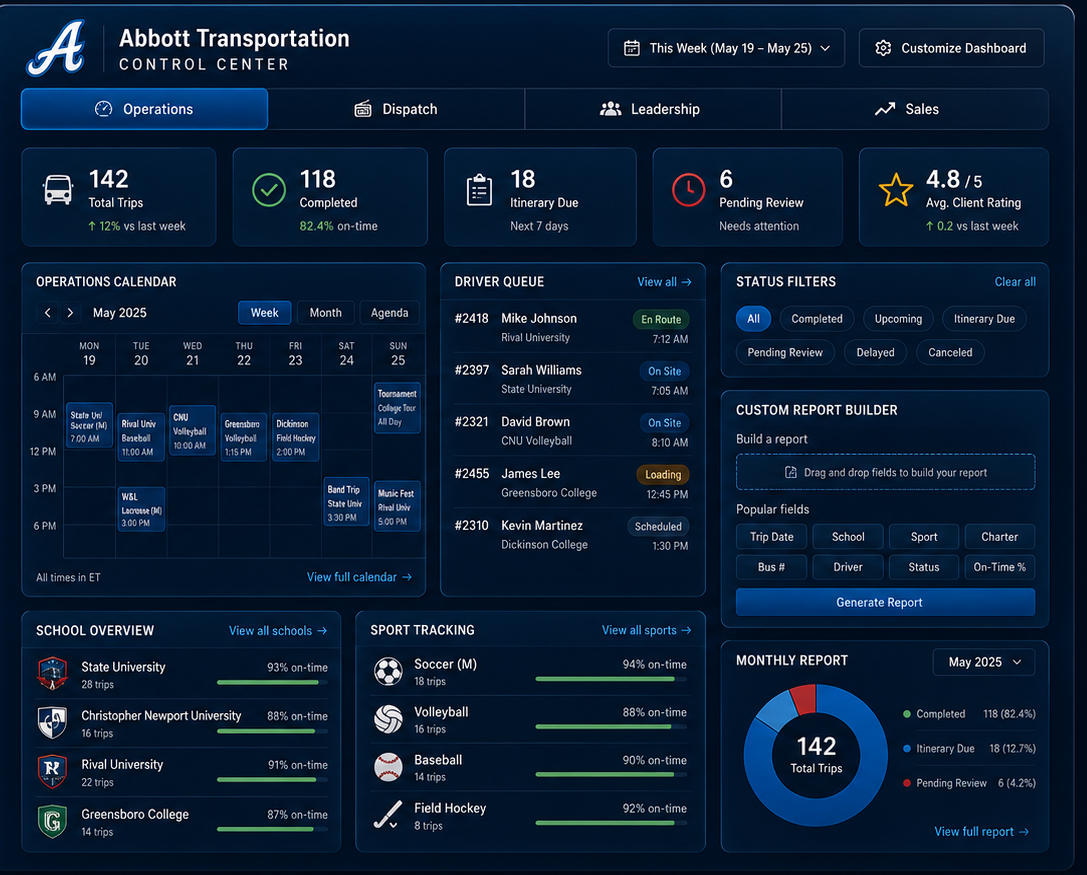 Abbott Transportation control center
