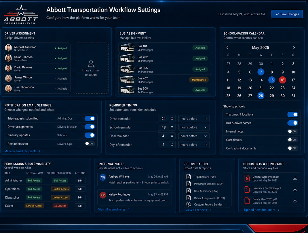 Abbott configurable workflow settings
